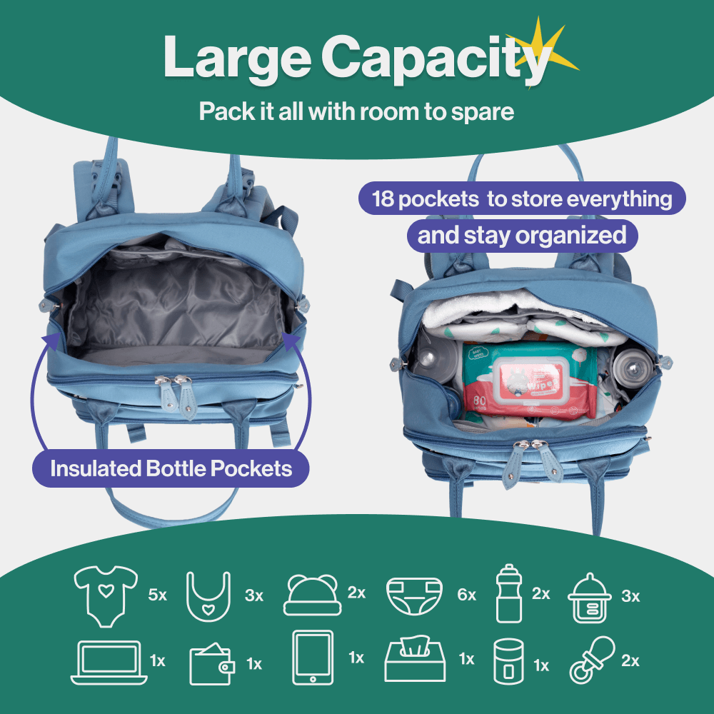 Original Diaper Backpack - Light Blue